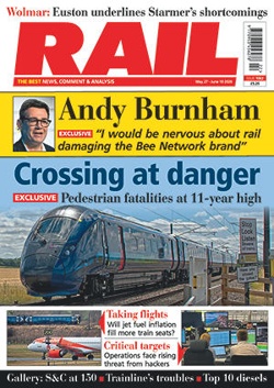 RAIL 표지